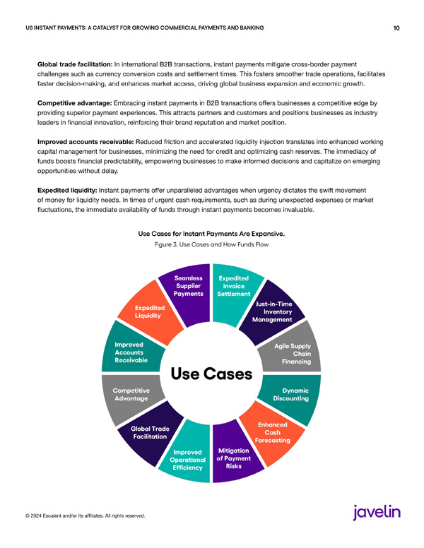 US Instant Payments whitepaper use cases