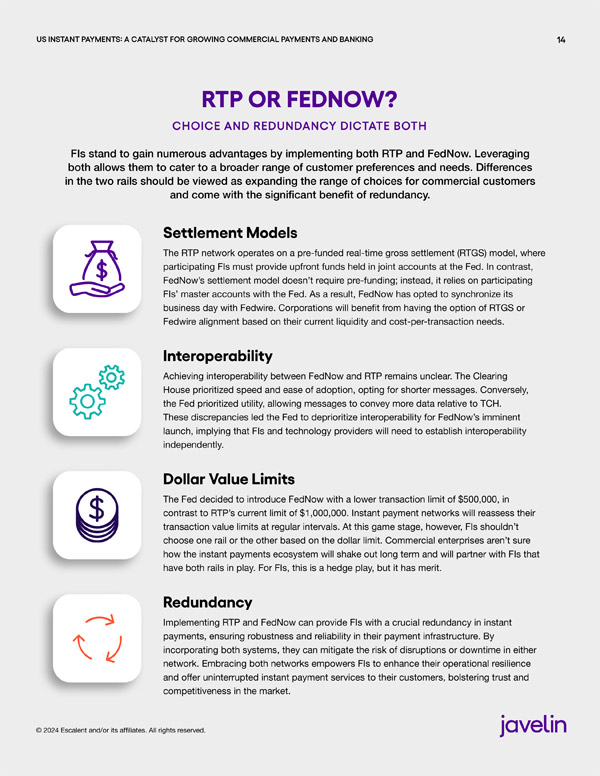 US Instant Payments RTP vs FedNow